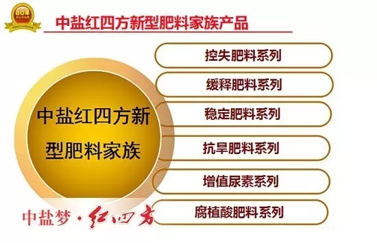 中盐红四方产品升级新型肥料家族产品 中盐红四方产品升级新型肥料家族产品
